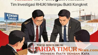 Kantongi Bukti Kuat, RHUKI Segera Laporkan Dugaan Fee 20 Persen Proyek KDKMP Takalar ke Penegak Hukum.