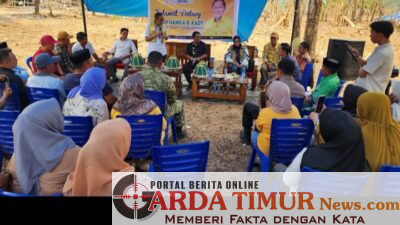 Hamka B. Kady Laksanakan Peninjauan Serta Meresmikan Program BSPS di Desa Timbuseng, Kerja Nyata untuk Rakyat.